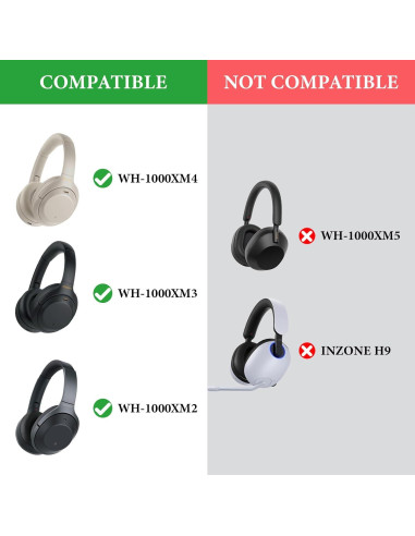 Funda Dura Geekria para Auriculares Sony WH-1000XM4/WH-1000XM3