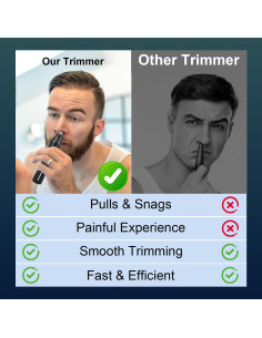 Recortador de Vello Nasal Fululuer 4 en 1 USB Carga Lavable 2