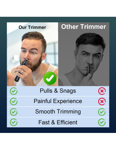 Recortador de Vello Nasal Fululuer 4 en 1 USB Carga Lavable