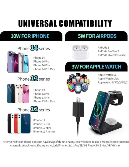 Estación de Carga Inalámbrica 3 en 1 CYSPO M3 para Apple