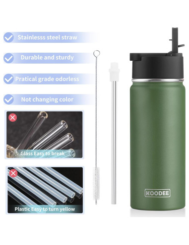 Botella de Agua Aislada Koodee 532 ml Acero Inoxidable Verde