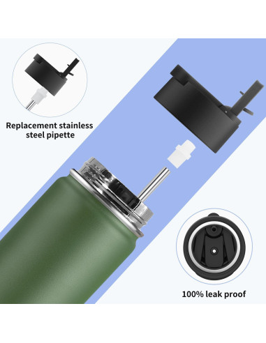 Botella de Agua Aislada Koodee 532 ml Acero Inoxidable Verde