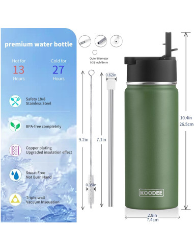 Botella de Agua Aislada Koodee 532 ml Acero Inoxidable Verde