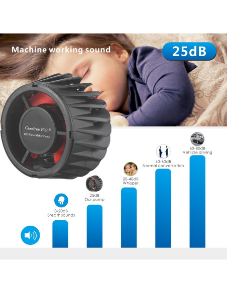 Creador de Olas Magnético Carefree Fish 20W para Acuarios