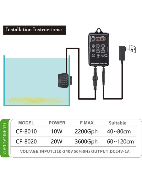 Creador de Olas Magnético Carefree Fish 20W para Acuarios