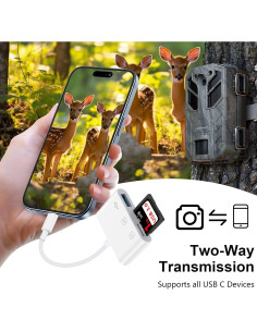 Adaptador USB C a SD/Micro SD HopePow para iPhone 16/15 2