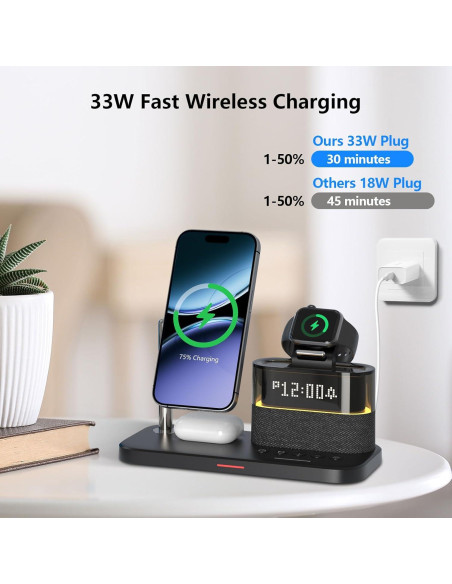 Estación de Carga Inalámbrica 5 en 1 BLKE con Reloj