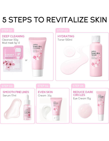 Kit de Cuidado de Piel Sakura LAIKME 7 en 1 para Mujeres