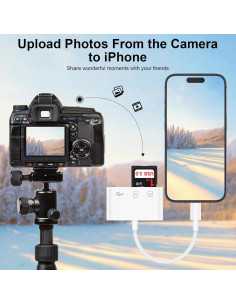 Lector de Tarjetas SD USB C Sicodo 3 en 1 para iPhone 16 Pro 2