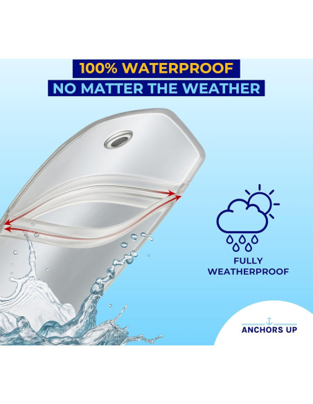 Soportes de Etiquetas de Equipaje Cunard - Paquete de 4 Impermeables