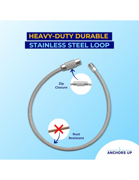 Soportes de Etiquetas de Equipaje Cunard - Paquete de 4 Impermeables