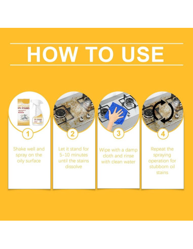 Desengrasante de Cocina EFL 118 ml - Limpiador Multiusos