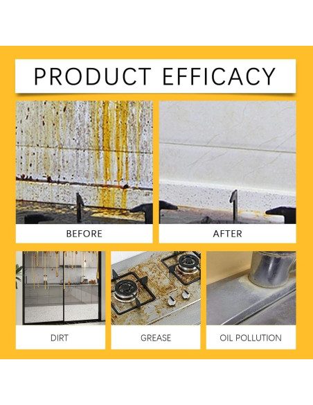 Desengrasante de Cocina EFL 118 ml - Limpiador Multiusos