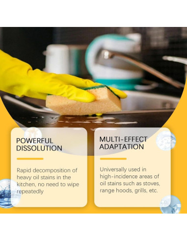 Desengrasante de Cocina EFL 118 ml - Limpiador Multiusos