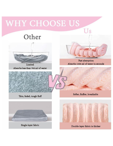 Toalla de Microfibra para Cabello Jenmex 2 Piezas Absorbente