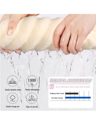 Toalla de Microfibra para Cabello Jenmex 2 Piezas Absorbente