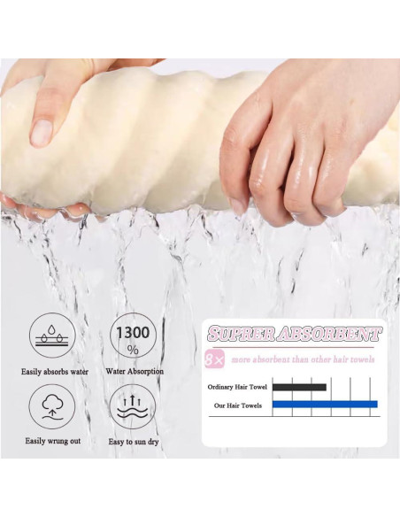 Toalla de Microfibra para Cabello Jenmex 2 Piezas Absorbente