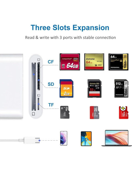 Lector de Tarjetas USB-C Genérico 3-en-1 CF/SD/TF Blanco Lector de Tarjetas USB-C Genérico 3-en-1 CF/SD/TF Blanco