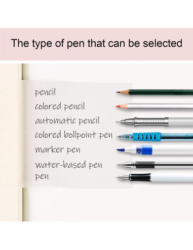 Notas Adhesivas Transparentes Vsagier 3x3 cm 200 Hojas Impermeables