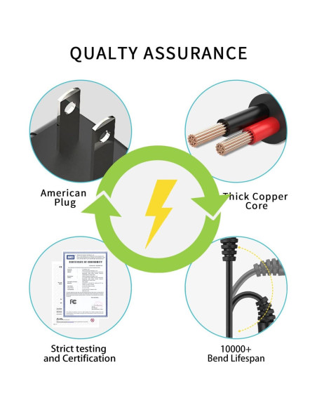 Adaptador de Cargador 15V 3A LitStar - Protección Integral