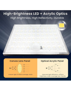 Sensor de Movimiento Luz Solar Exterior ZSYIQIXI 3 Modos 2