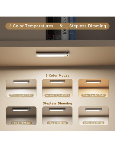 Luces LED Bajo Gabinete Goohoom, Recargables 2000mAh, Sensor