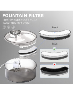 Filtros de Agua para Mascotas ITSCUTE - 8 Filtros Triple Filtración 2