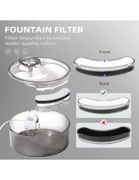 Filtros de Agua para Mascotas ITSCUTE - 8 Filtros Triple Filtración