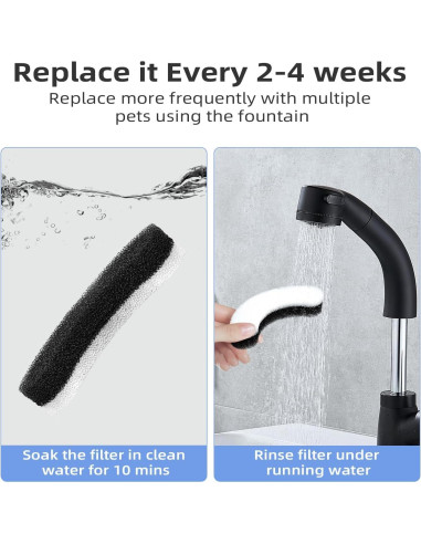 Filtros de Agua para Mascotas ITSCUTE - 8 Filtros Triple Filtración