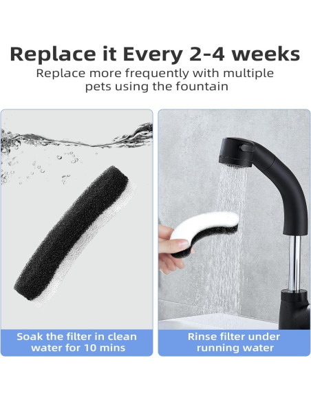 Filtros de Agua para Mascotas ITSCUTE - 8 Filtros Triple Filtración