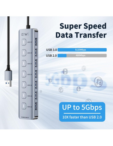 Hub USB 3.0 7 Puertos Aluminio - Alta Velocidad 5Gbps