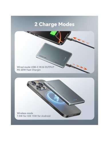 Batería Portátil MagSafe Kuulaa 5000mAh Carga Rápida USB-C