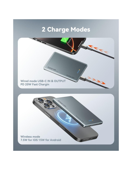 Batería Portátil MagSafe Kuulaa 5000mAh Carga Rápida USB-C