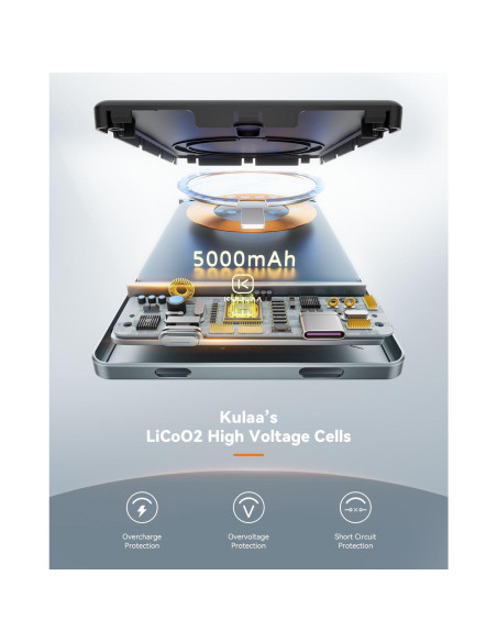 Batería Portátil MagSafe Kuulaa 5000mAh Carga Rápida USB-C