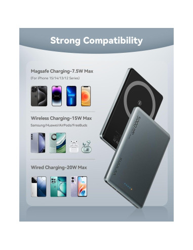 Batería Portátil MagSafe Kuulaa 5000mAh Carga Rápida USB-C