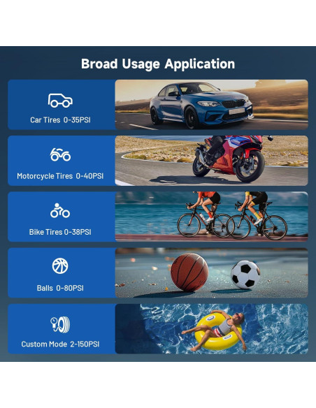 Compresor de Aire Portátil RKV86 NW11 150 PSI con Linterna LED