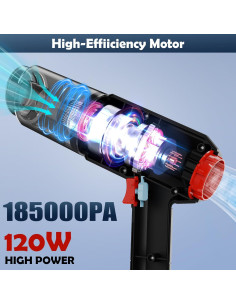 Aspiradora de Mano PEEH PH01 Inalámbrica 60 Minutos Alta Potencia 2