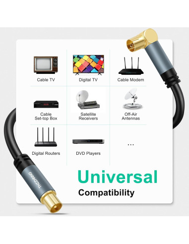 Cable coaxial 7.62 m RG6 Zhongben con conector 90 a recto