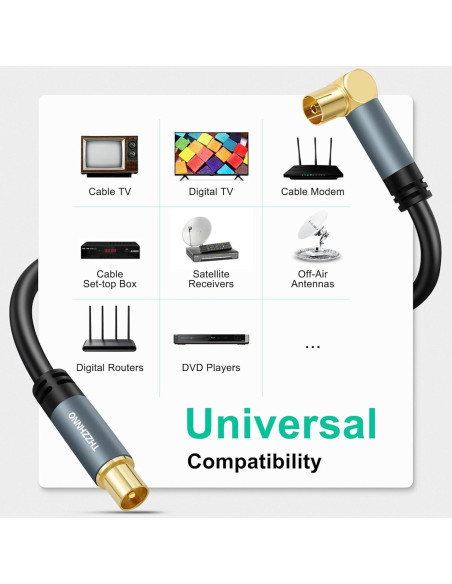 Cable coaxial 7.62 m RG6 Zhongben con conector 90 a recto