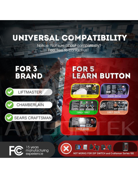 Control Remoto Universal Sears Craftsman CMXZDCG453 2 Pack
