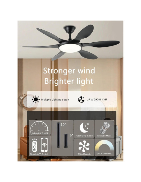 Ventilador de Techo FUMLTP 51 cm con Luz LED y Control Remoto