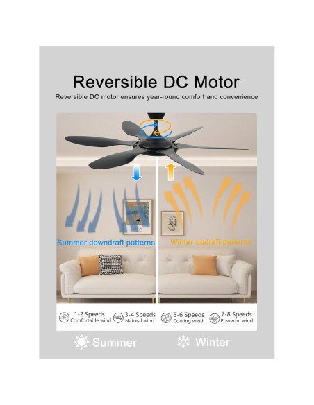 Ventilador de Techo FUMLTP 51 cm con Luz LED y Control Remoto