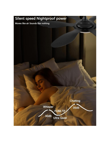 Ventilador de Techo FUMLTP 51 cm con Luz LED y Control Remoto