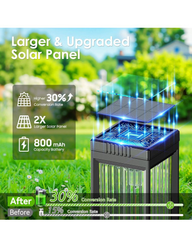 Luces Solares de Camino ELECLINK, Paquete de 6, 15 Horas