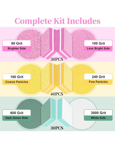 Bloque de Pulido de Uñas 100 Pcs RAQEHO Kit Completo