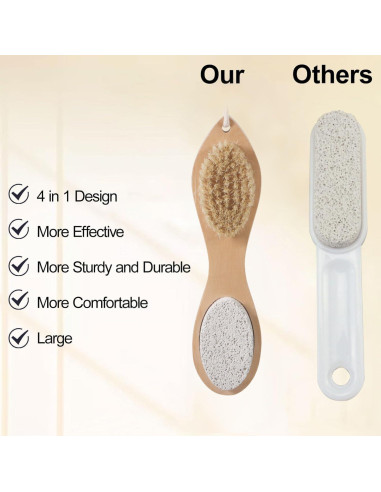 Piedra Pómez 4 en 1 Beomeen para Cuidado de Pies