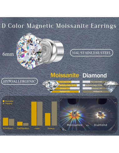 Pendientes Magnéticos Moissanita 6mm Acero Inoxidable Hipoalergénico