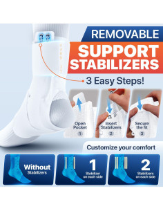 Férula Transpirable para Tobillo Dr. Brace Mediana Blanca 2