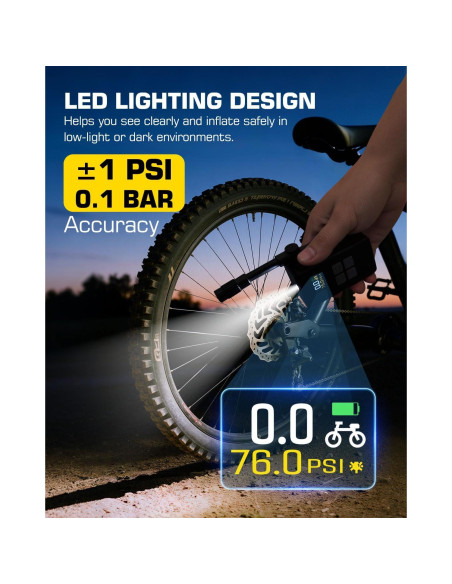 Mini Bomba de Aire Eléctrica iTwano WK-BL01 150 PSI