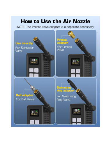 Mini Bomba de Aire Eléctrica iTwano WK-BL01 150 PSI